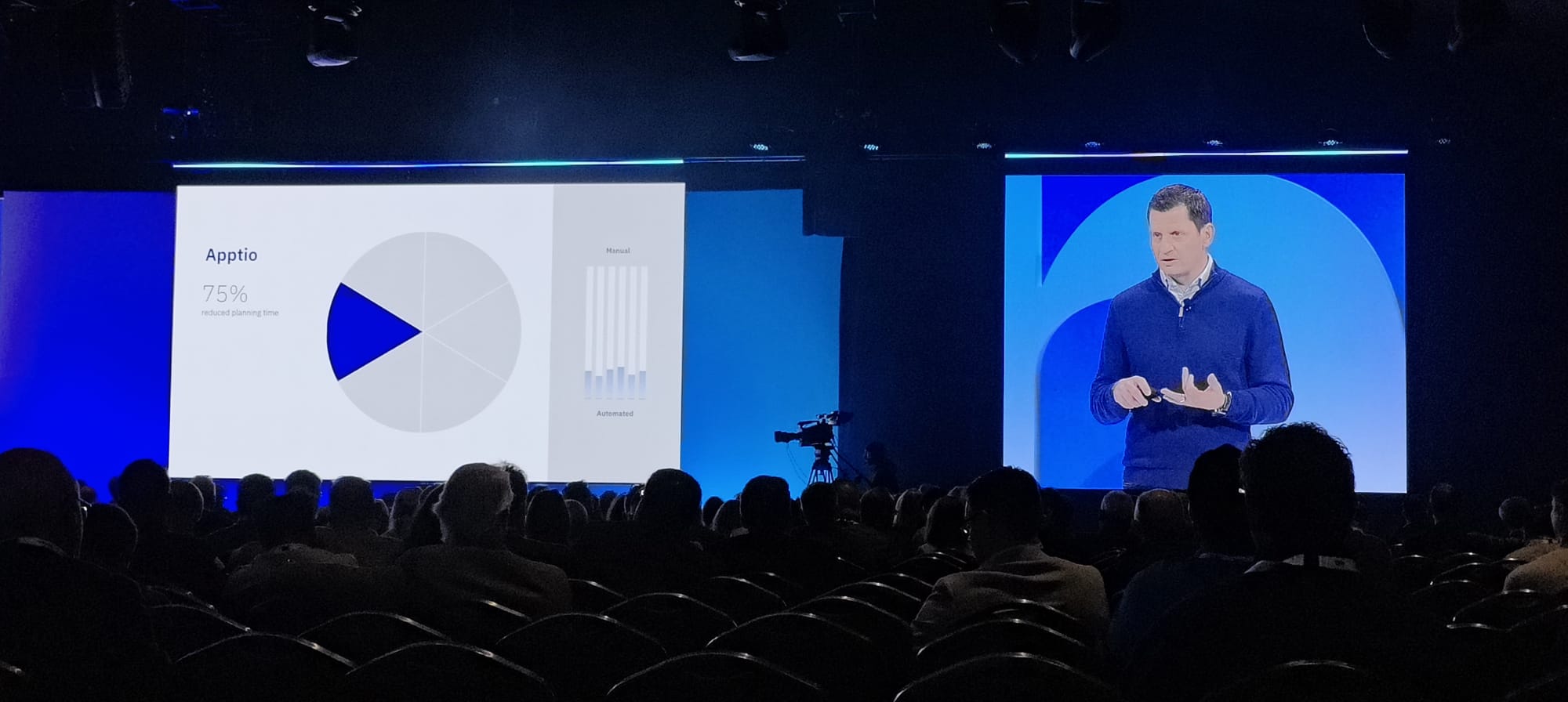IBM Think 2024 (03)